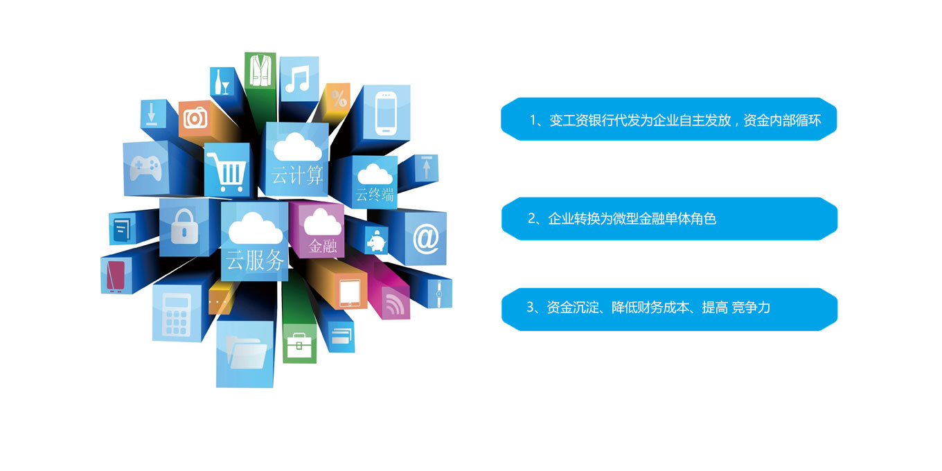 数据化管理